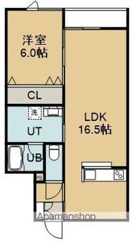 シャトン川原(1LDK/1階)の間取り写真
