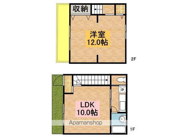 吉岡ハイツ(1LDK)の間取り写真