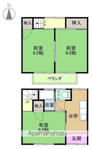 フレンドリーハウス(3K/1階)の間取り写真