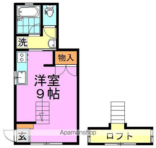 サニネス阿佐ヶ谷(ワンルーム/2階)の間取り写真