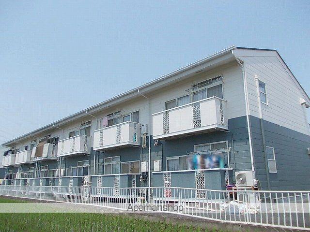 アクティブB(2DK/1階)