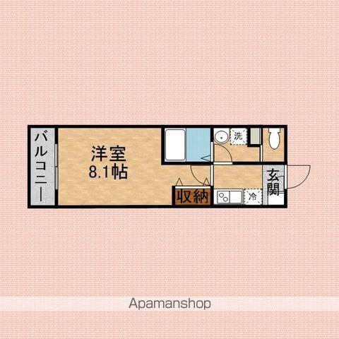 ジーメゾン川越稲荷町グリュック(1K/1階)の間取り写真