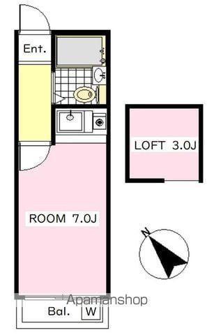 第二渡辺ハイツ(ワンルーム/2階)の間取り写真