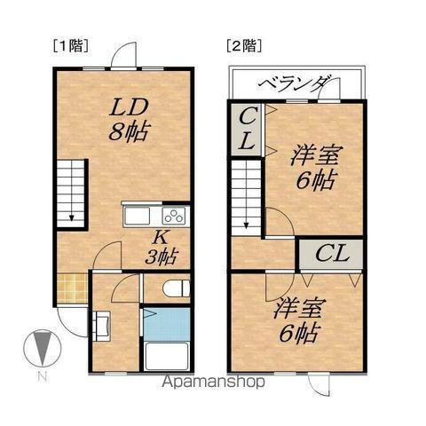 IKY−Ⅰ(2LDK)の間取り写真