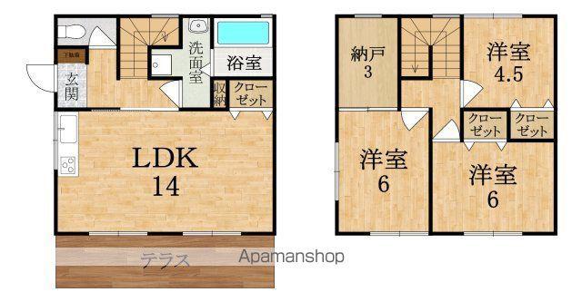 サニーハウス神宮前(3SLDK)の間取り写真