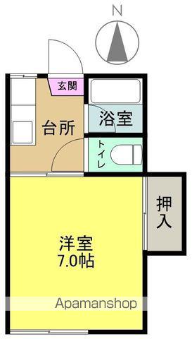 長尾ハイツ(1K/2階)の間取り写真