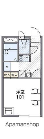 レオパレス南向(1K/2階)の間取り写真