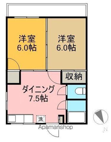 藤ハイツ(2DK/1階)の間取り写真