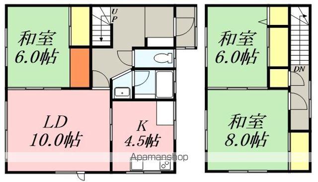 函館市電本線湯川線 中央病院前駅 徒歩4分 2階建 築59年(3LDK)の間取り写真