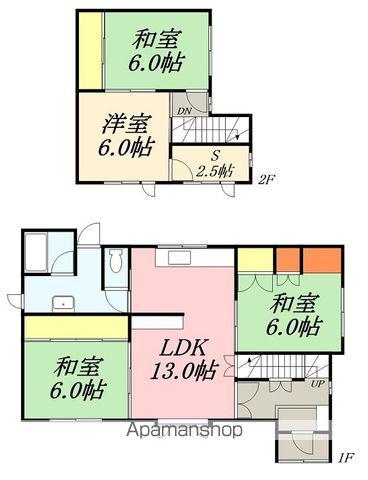 函館市電本線湯川線 五稜郭公園前駅 バス乗車時間:28分 赤川1丁目バス停で下車 徒歩5分 2階建 築38年(4SLDK)の間取り写真