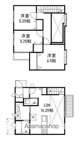 ANIMO東仙台(3LDK)の間取り写真