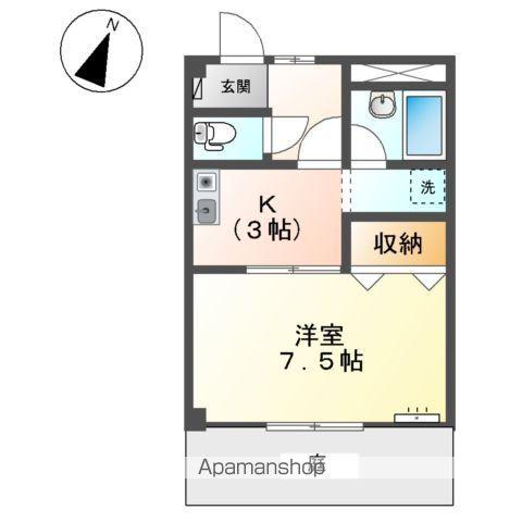 リヴィエール(1K/1階)の間取り写真