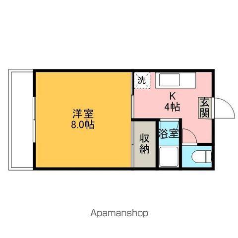 プランタン1号棟(1K/2階)の間取り写真