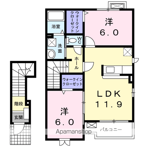 フラットエイト(2LDK/2階)の間取り写真