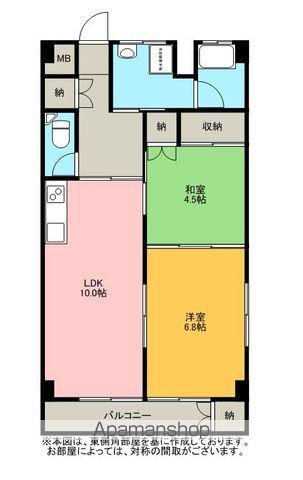 コーポラス白馬(2LDK/3階)の間取り写真