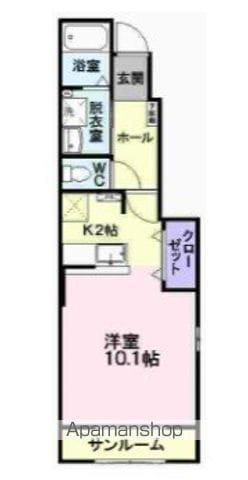 ノイ・ハオス(1K/1階)の間取り写真