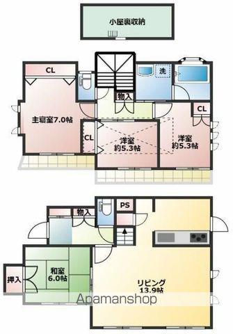 京王電鉄井の頭線 富士見ケ丘駅 徒歩13分 2階建 築15年(4LDK)の間取り写真