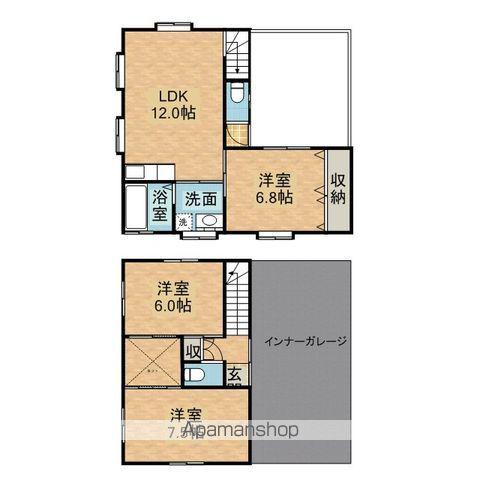 ガーデンテラス(3LDK/1階)の間取り写真