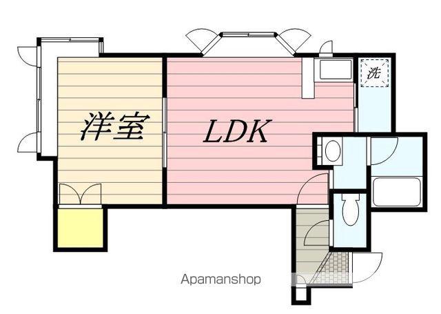 ビリオネア南郷(1LDK/3階)の間取り写真