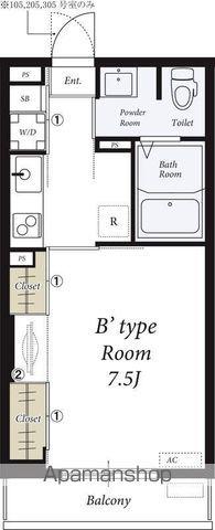 リブリ・シャルマン(1K/2階)の間取り写真