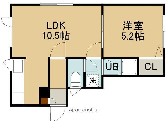 コートアベニュー(1LDK/2階)の間取り写真