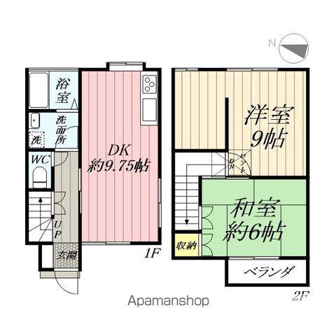 南花畑3丁目テラス(2DK)の間取り写真
