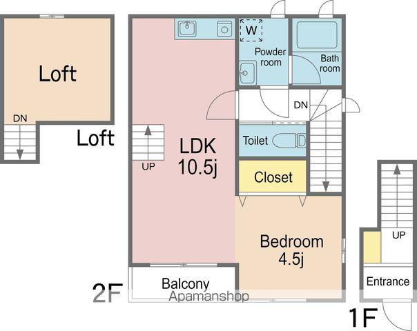 ラヴェール南蔵本(1LDK/2階)の間取り写真