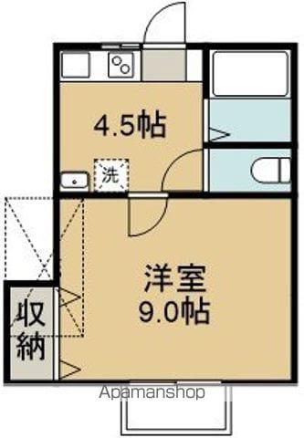 メゾン愛Ⅴ(1K/1階)の間取り写真