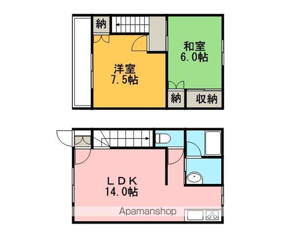 マリンパレスⅡ(2LDK)の間取り写真
