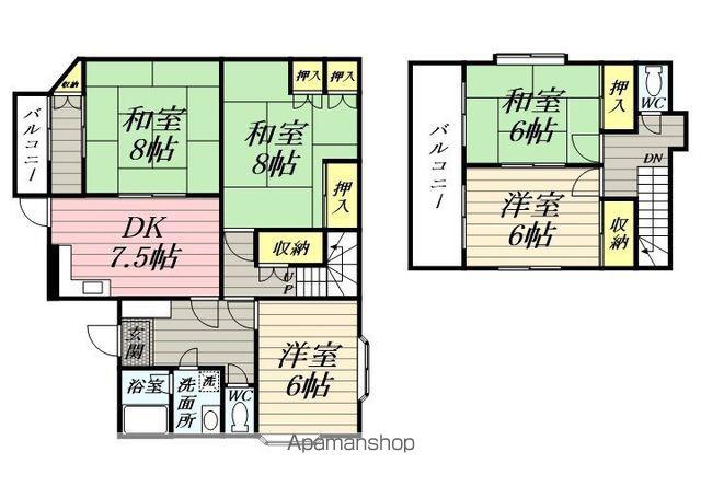 鶴見線 弁天橋駅 徒歩6分 2階建 築36年(5DK)の間取り写真