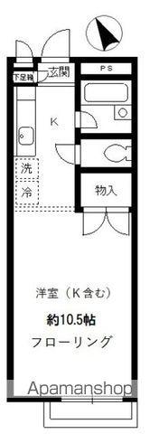 ハイツ伊藤(ワンルーム/1階)の間取り写真