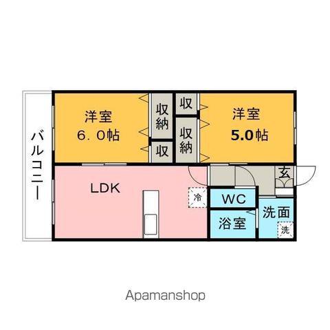SUNDAY御井駅前(2LDK/3階)の間取り写真