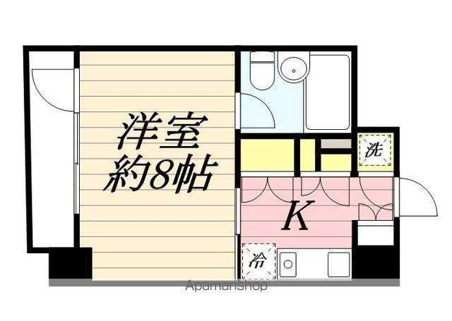 HF八丁堀レジデンスⅡ(1K/7階)の間取り写真