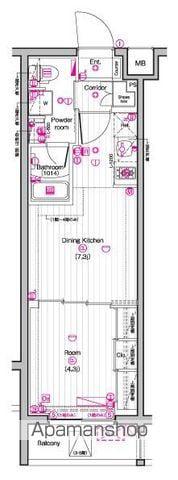 THE PREMIUM CUBE G 東中野(1DK/2階)の間取り写真
