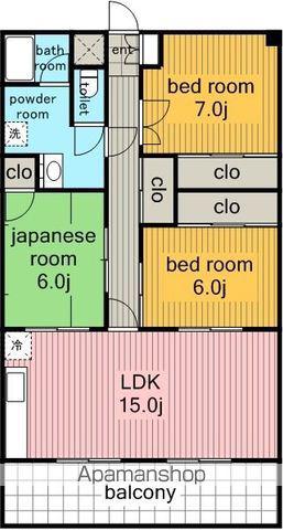 OS・SKYフレックス藤ヶ丘(3LDK/5階)の間取り写真