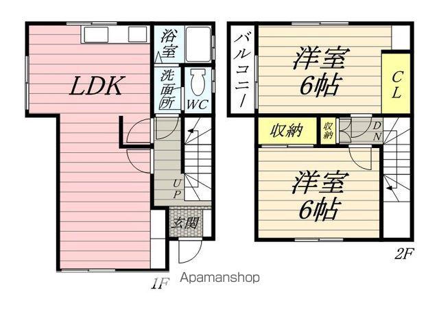 八高線 東福生駅 徒歩5分 2階建 築52年(2LDK)の間取り写真