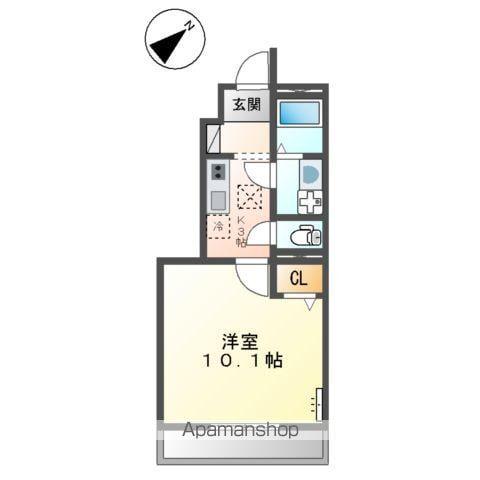 シソーラス・ハピネス(1K/1階)の間取り写真
