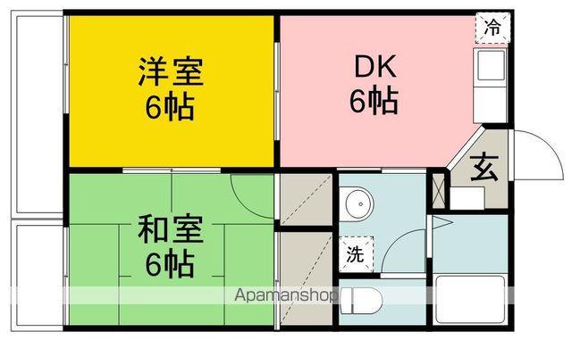 ドエル東山 C(2DK/2階)の間取り写真