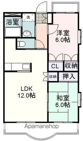 ジラソーレⅡ SAKYO 8-2(2LDK/3階)の間取り写真
