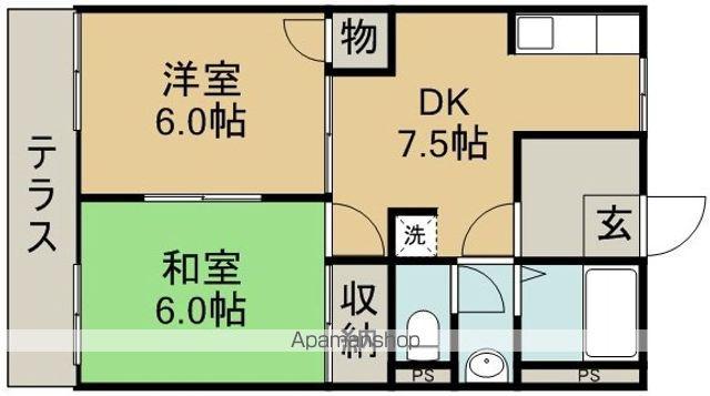 パークアベニュー(2DK/1階)の間取り写真