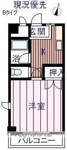 南松永レジデンス(1K/7階)の間取り写真