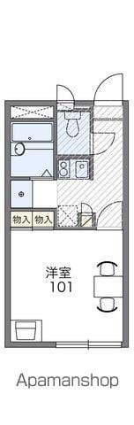 レオパレスグリーンビューイワタ(1K/1階)の間取り写真