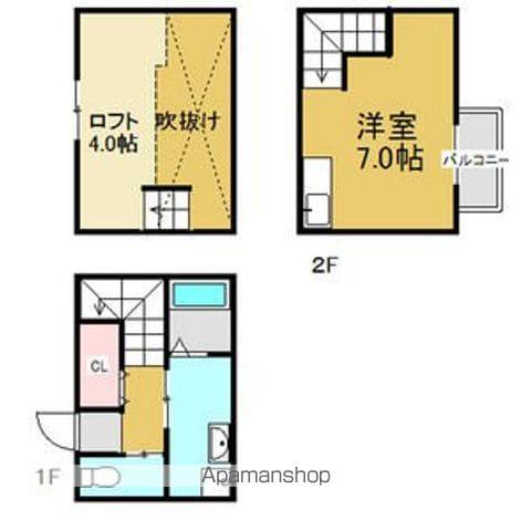 FAIRY(ワンルーム/1階)の間取り写真