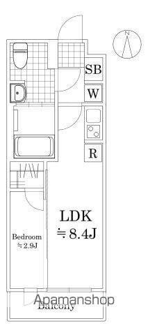 ラフィスタ鷺ノ宮(1LDK/2階)の間取り写真