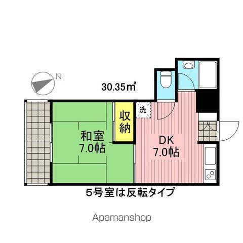 パークサイド鶴舞(1DK/7階)の間取り写真