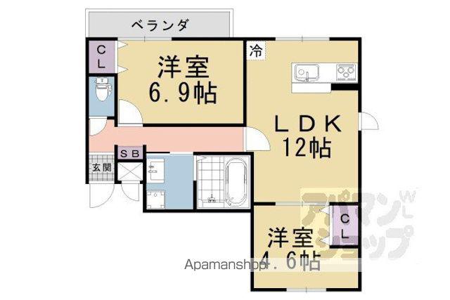 PREMIER MARSEI 寺内町(2LDK/3階)の間取り写真