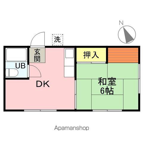 パナハイツ扇(1DK/1階)の間取り写真
