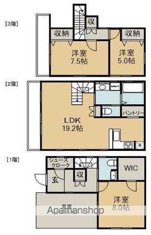 中央本線 阿佐ケ谷駅 徒歩5分 3階建 築4年(3LDK)の間取り写真
