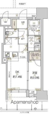 アクタス福岡県庁前グランネクスト(1DK/10階)の間取り写真
