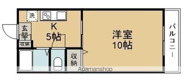 サンガーデン東照宮(1K/1階)の間取り写真